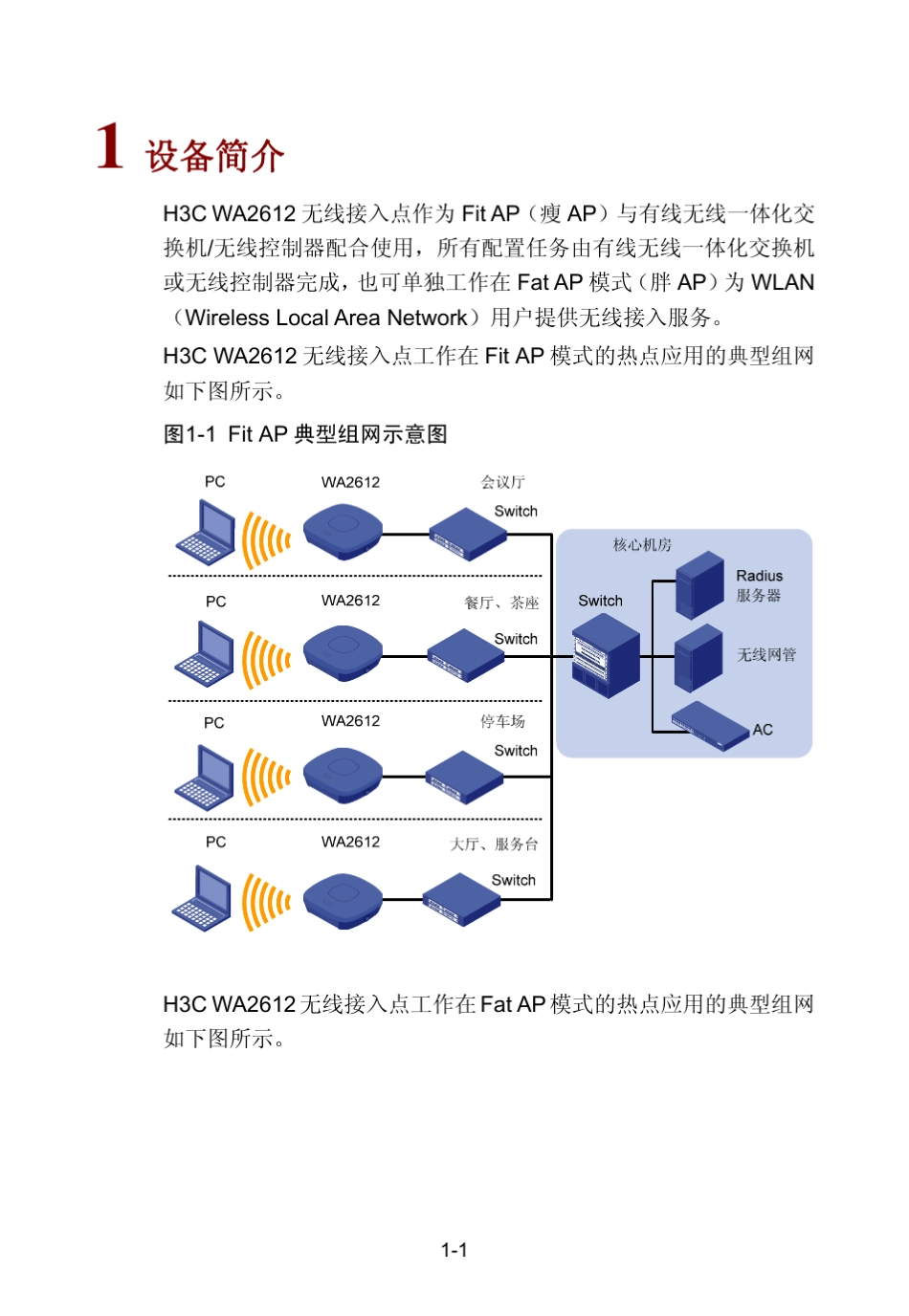 H3CWA2612无线接入点设备安装指导APW101正文_第3页