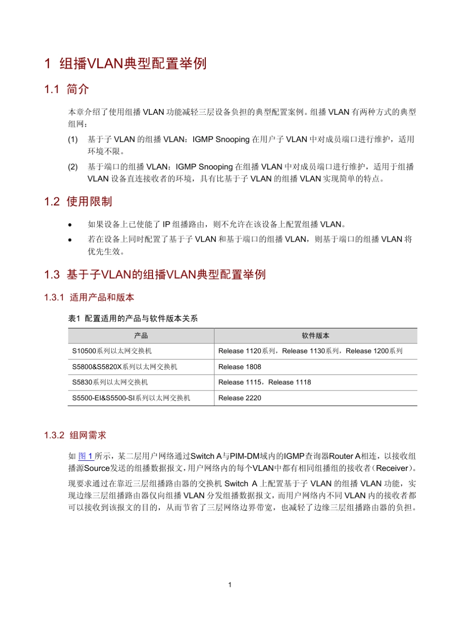 H3C交换机_典型配置举例6W100组播VLAN典型配置举例_第2页