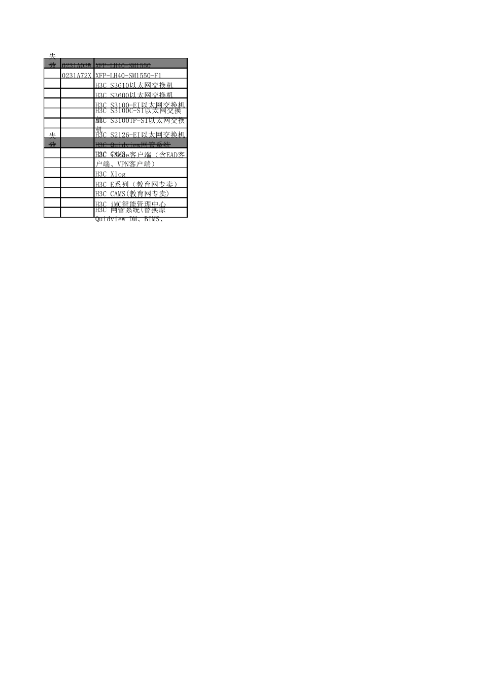 H3C产品价格清单_第2页