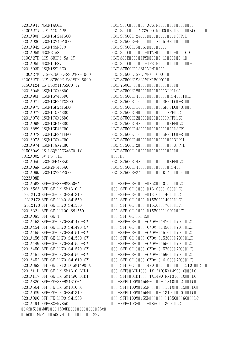 H3C产品报价_第2页