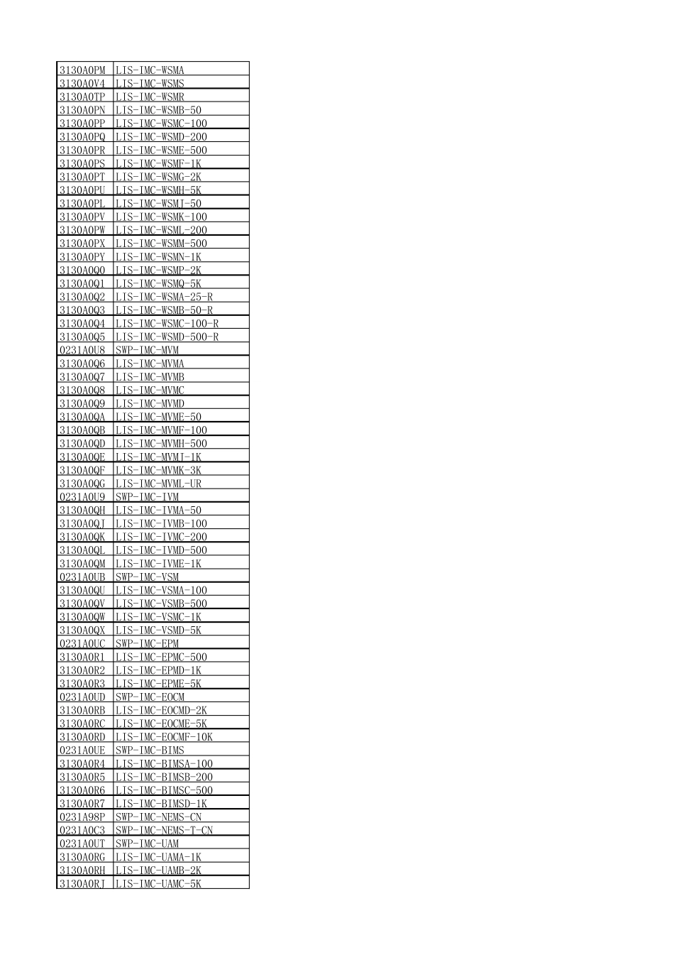 H3C产品清单(13年2月)新_第2页