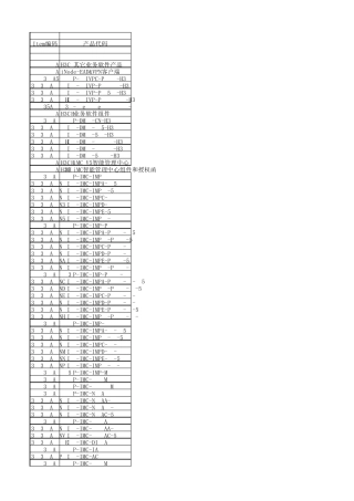H3C产品清单(13年2月)新