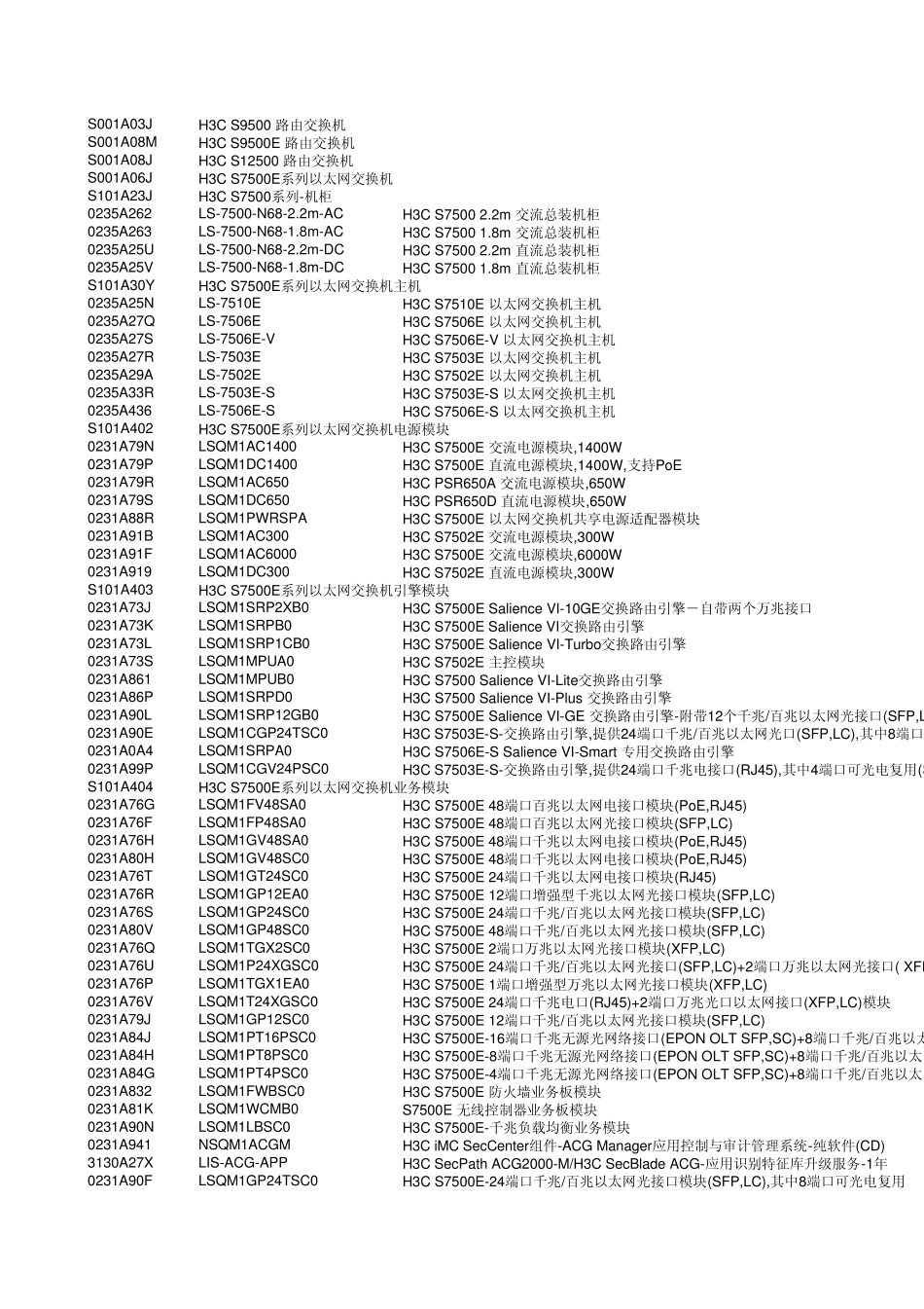 H3C产品目录价_第1页