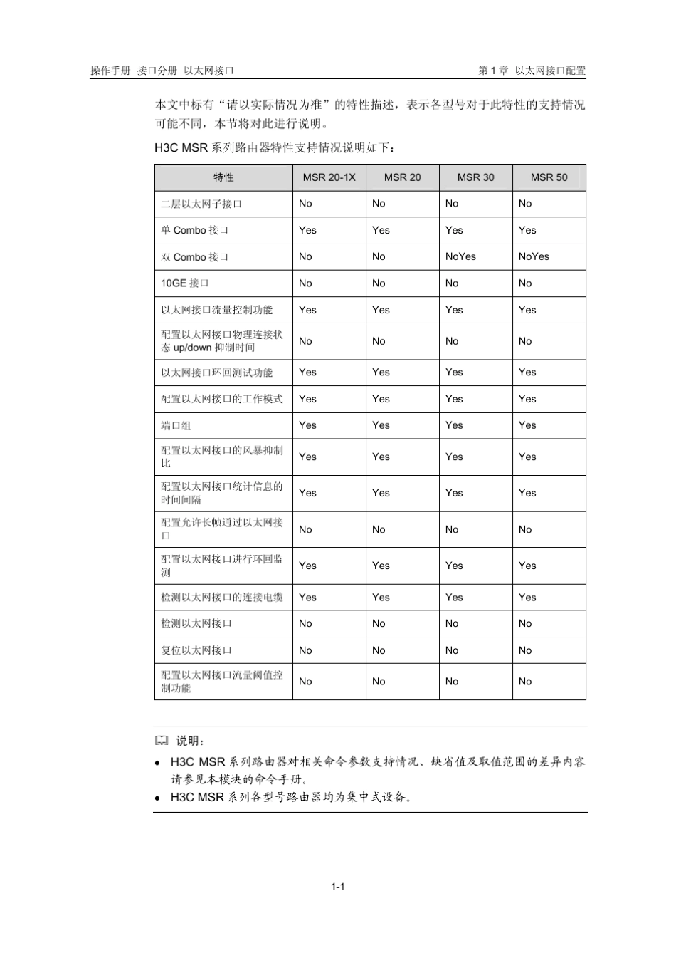 H3C以太网接口配置_第2页