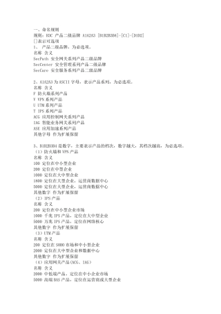 H3C全系列详细命名规则