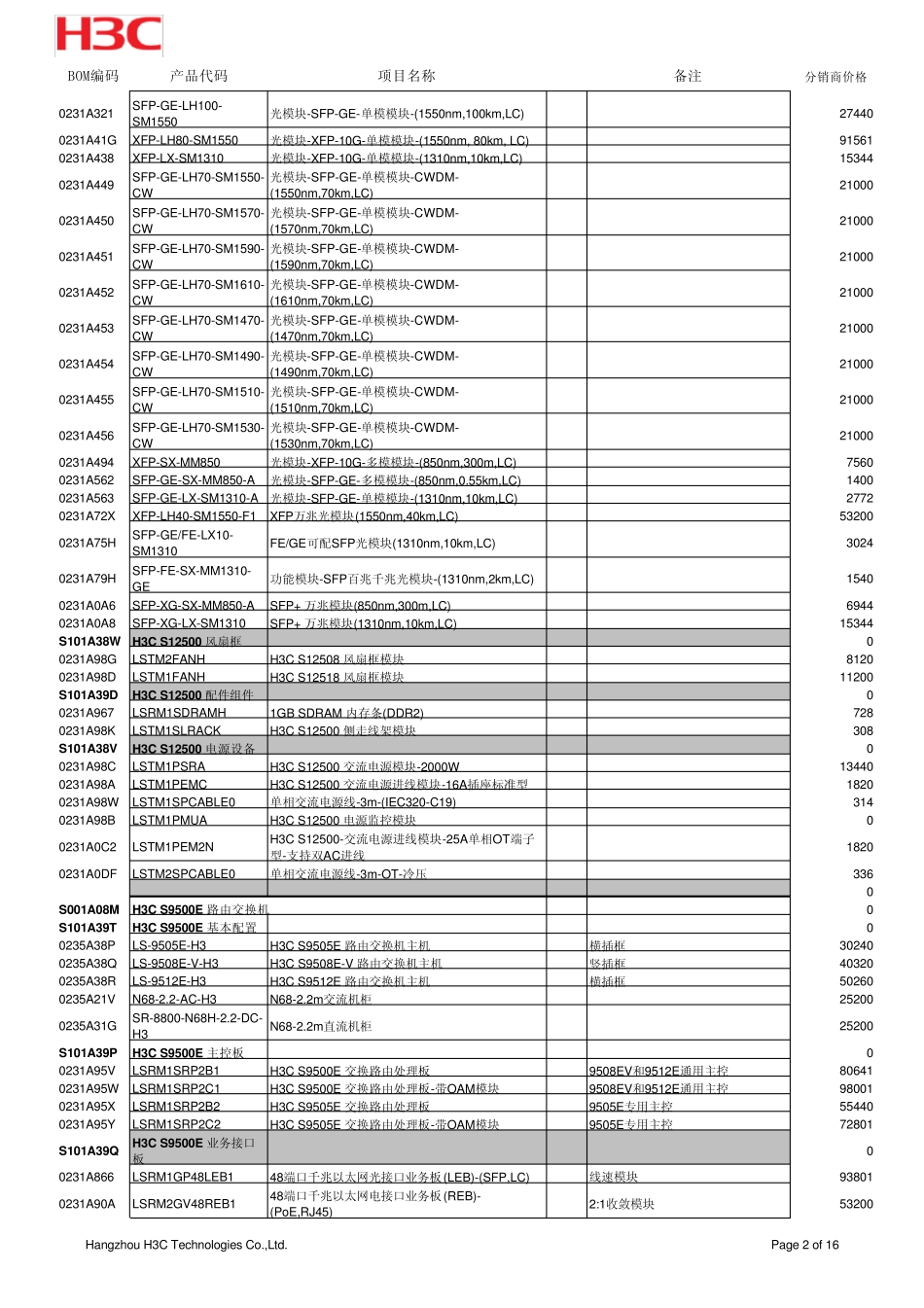 H3C华三全系列产品价格_第2页