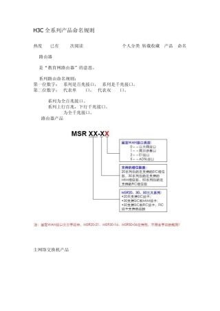 h3c命名规则