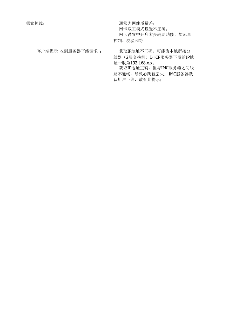 H3C故障常见故障及解决方案_第3页
