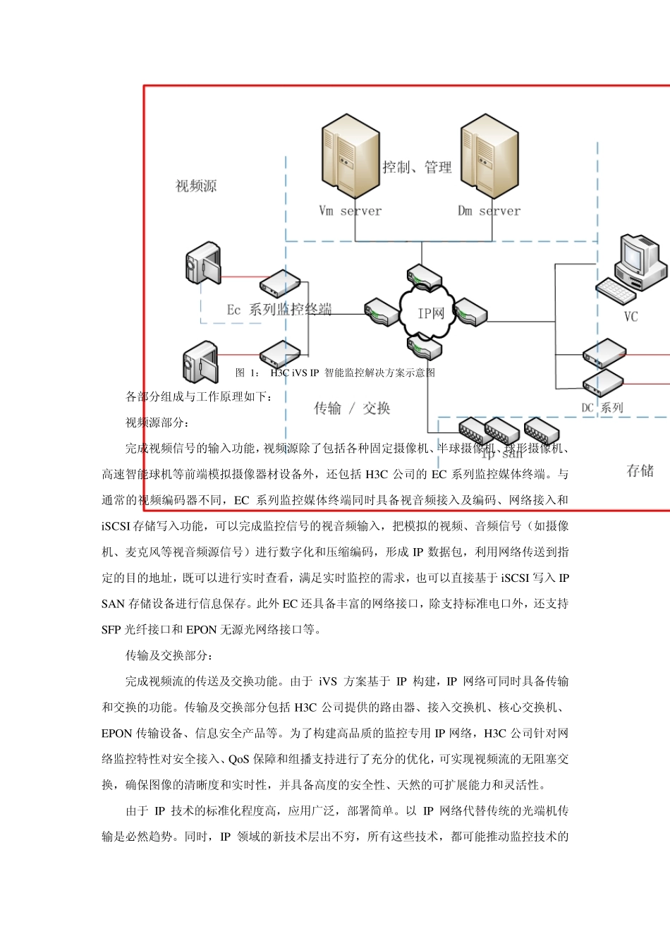 H3C智能监控解决方案_第3页