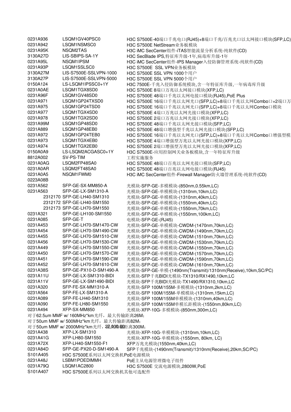 H3C目录价_第2页