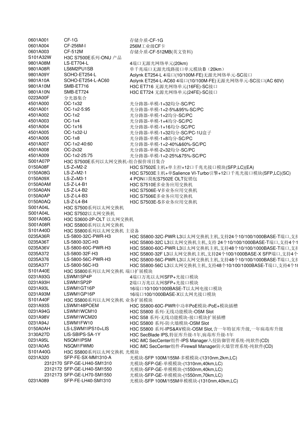 H3C目录价_第3页