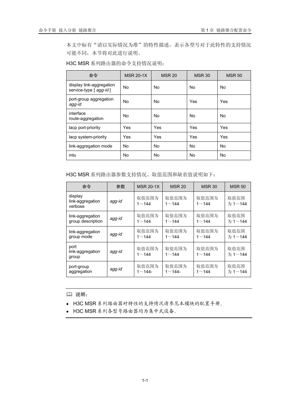 H3C链路聚合命令_第2页