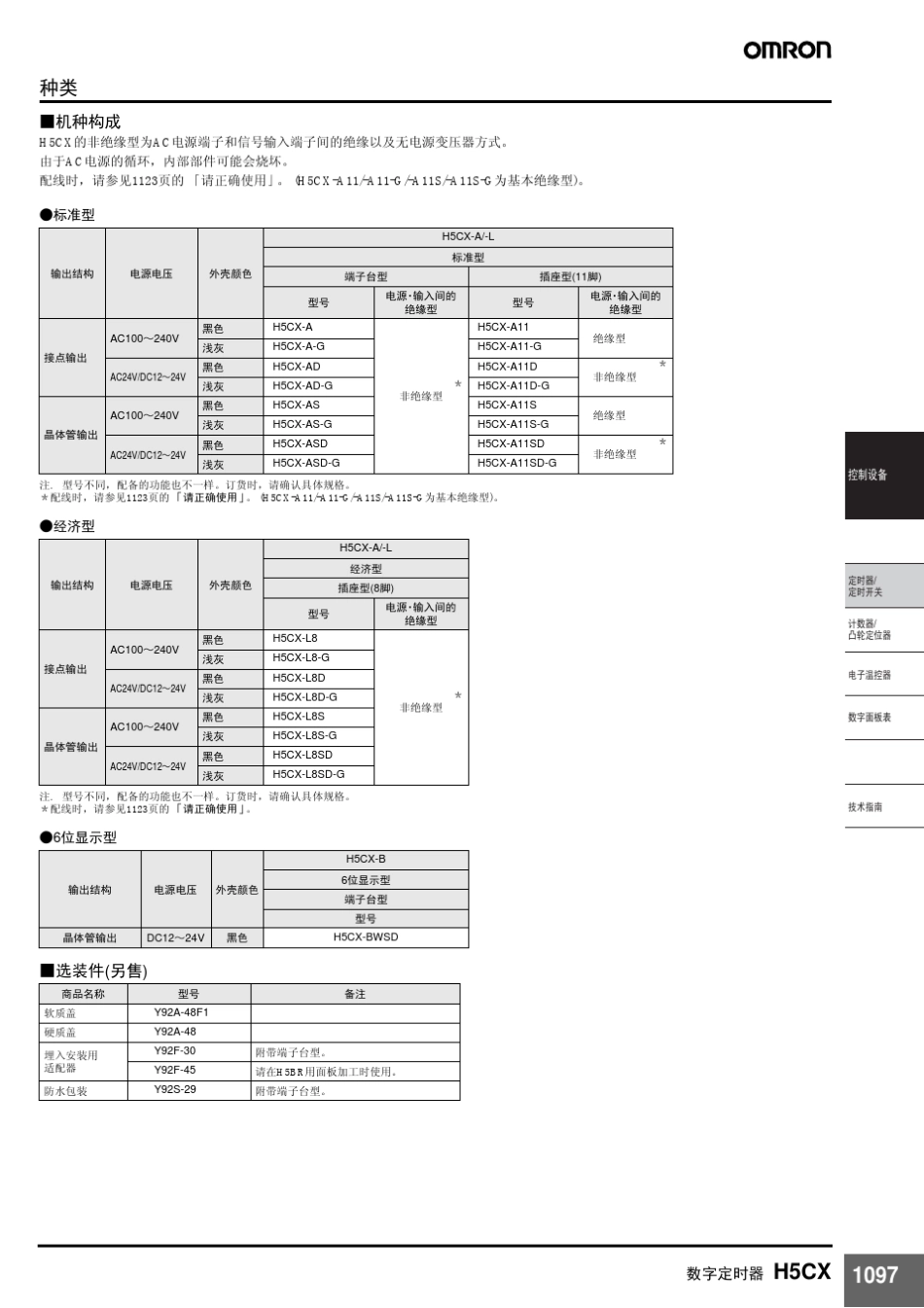 H5CX数字定时器说明书_第2页