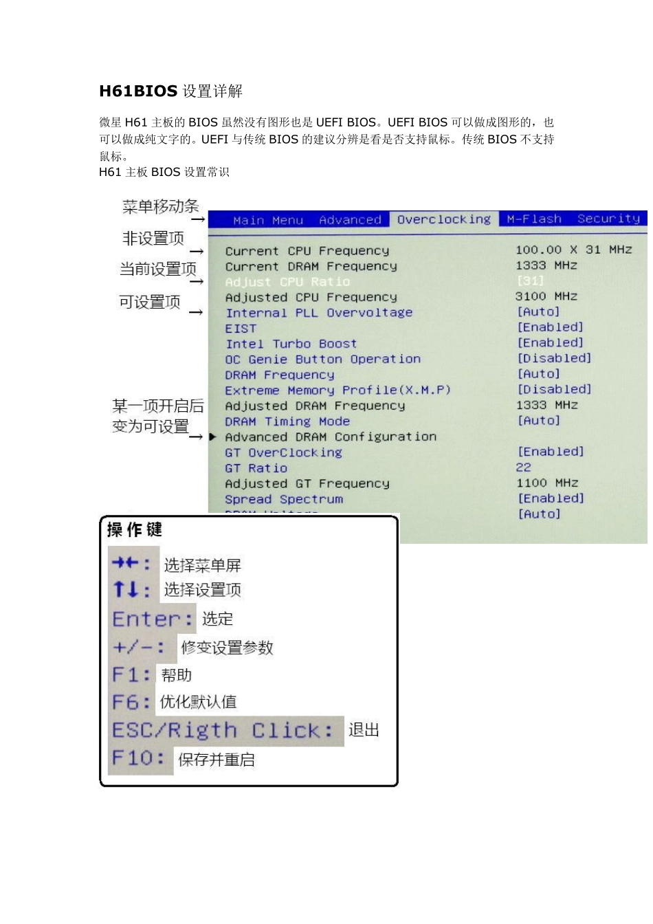 H61主板BIOS设置详解_第1页