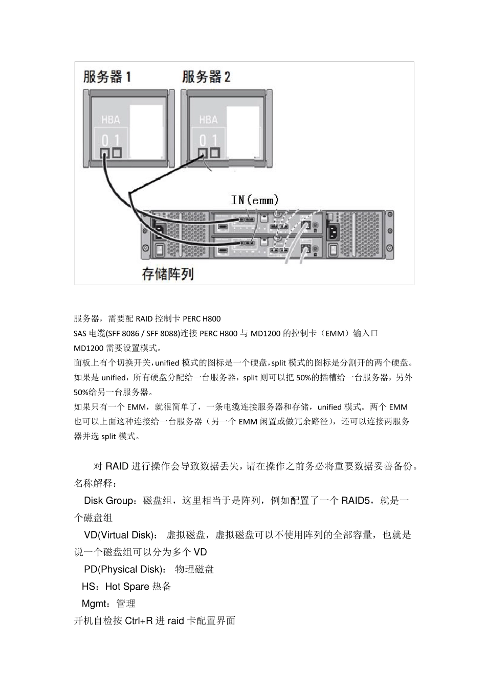 H800阵列卡+md1200配置完全手册图解_第2页