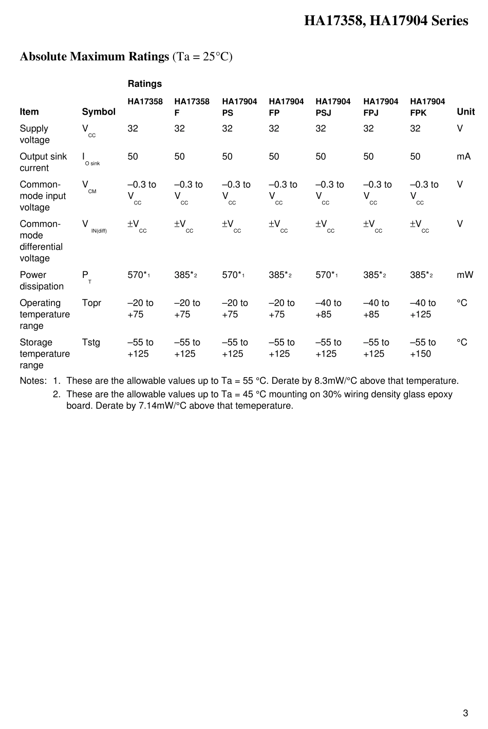 HA17358运算放大器_第3页