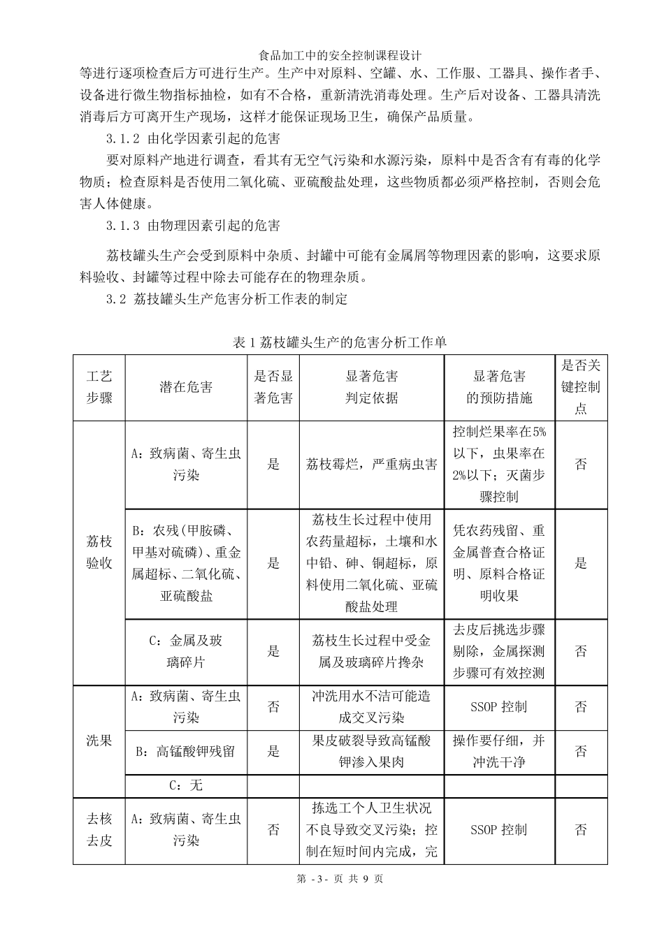 HACCP体系在荔枝罐头生产中的应用_第3页