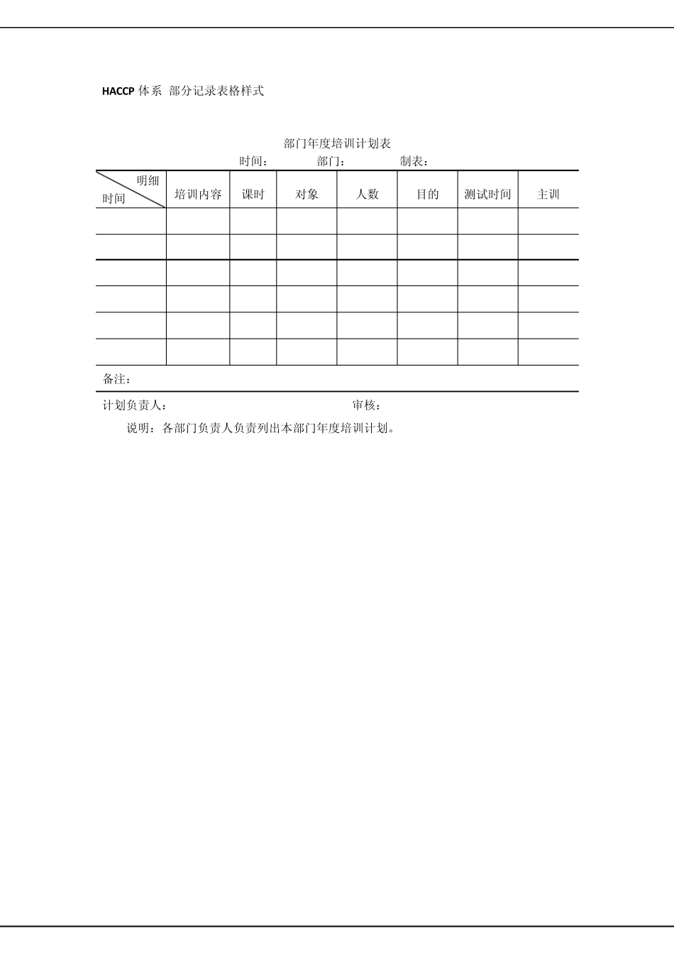 HACCP体系部分记录表格样式_第1页