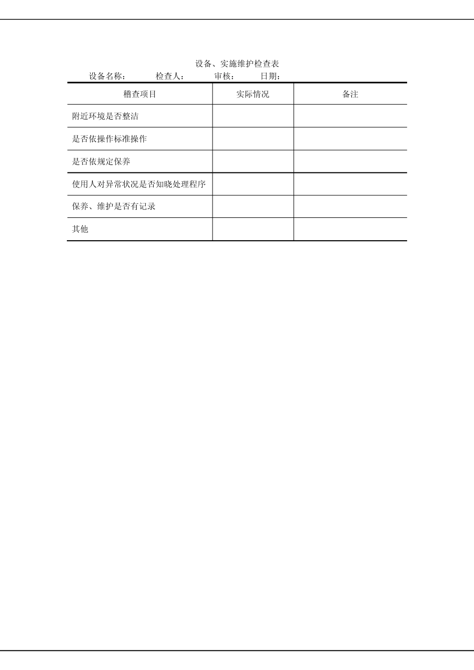 HACCP体系部分记录表格样式_第3页