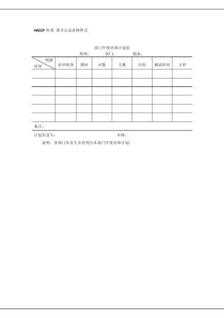 HACCP体系部分记录表格样式