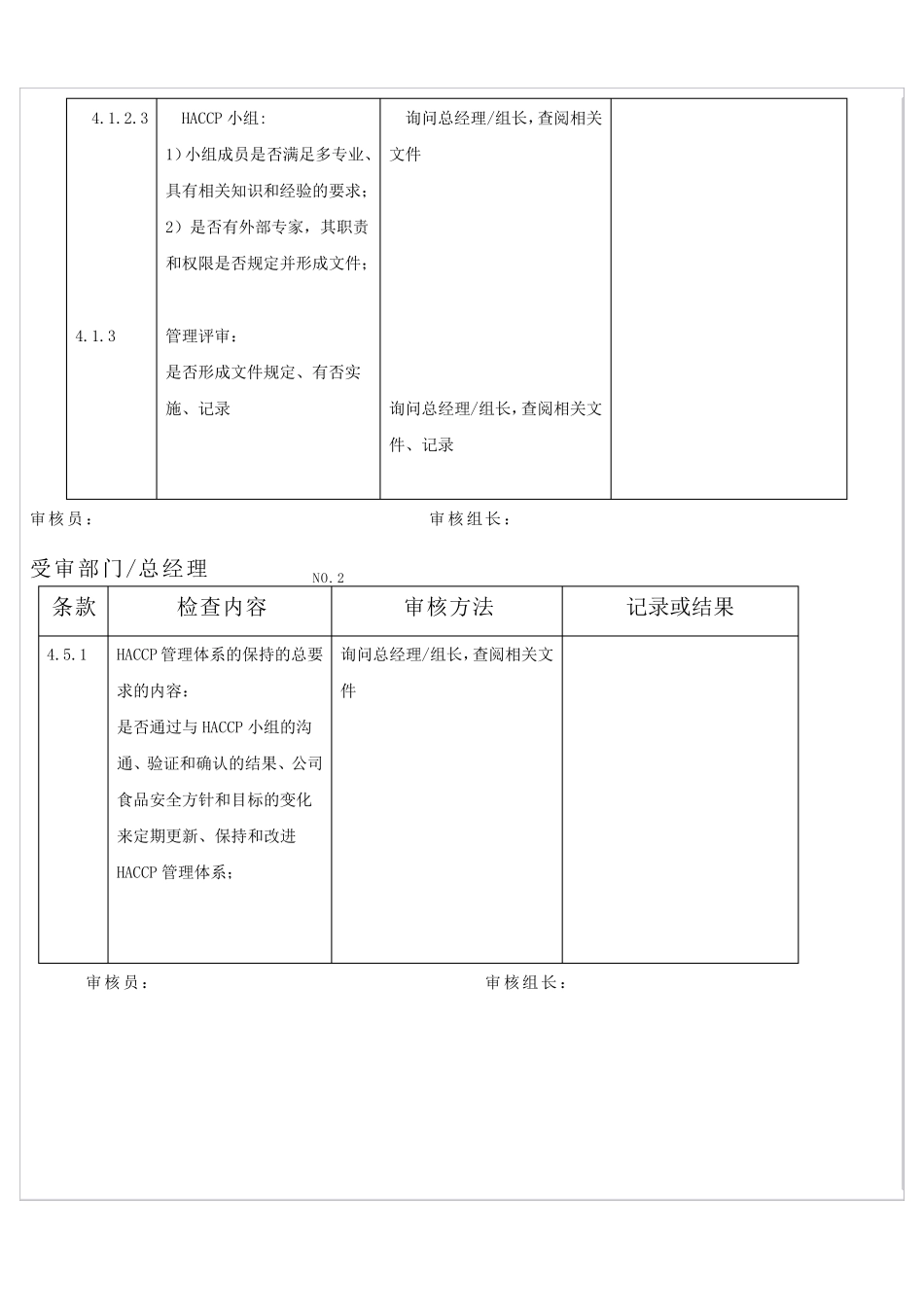 HACCP内审检查表(详细范例)_第2页