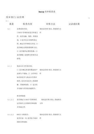 HACCP内审检查表(详细范例)