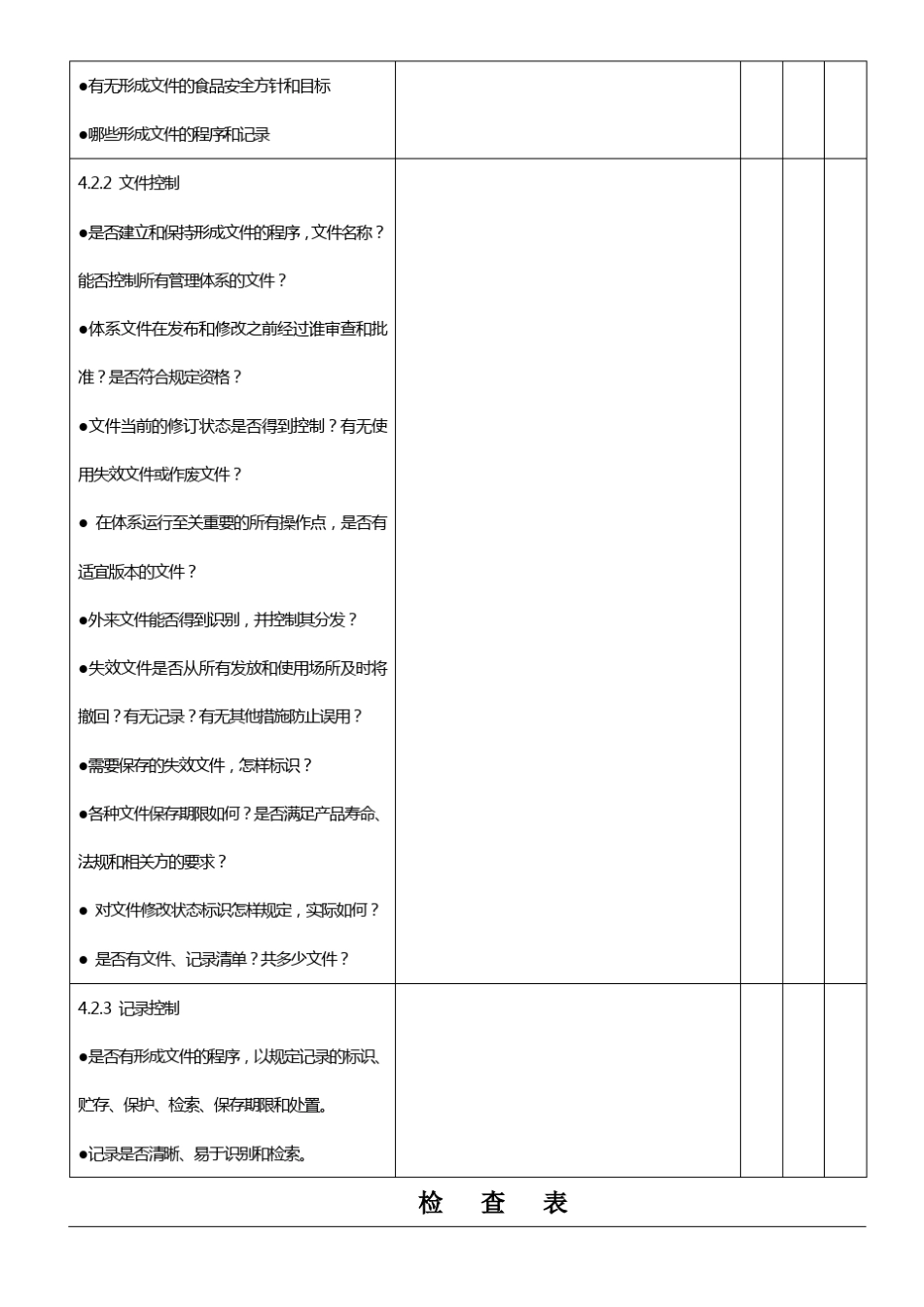 HACCP内审检查表_第3页