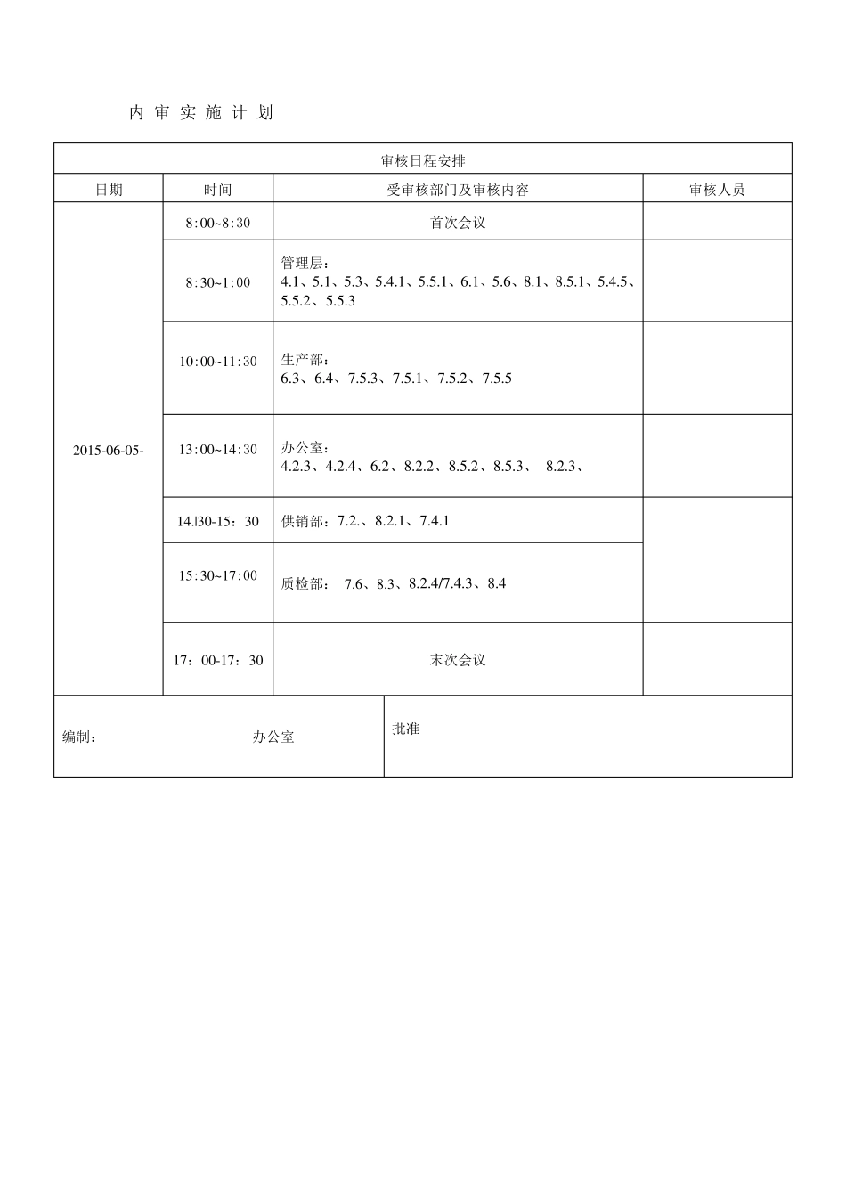 HACCP内部审核报告_第3页