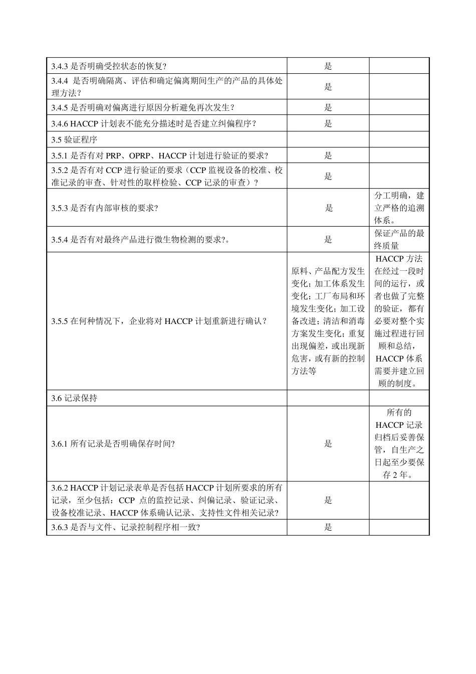 HACCP计划验证表_第3页