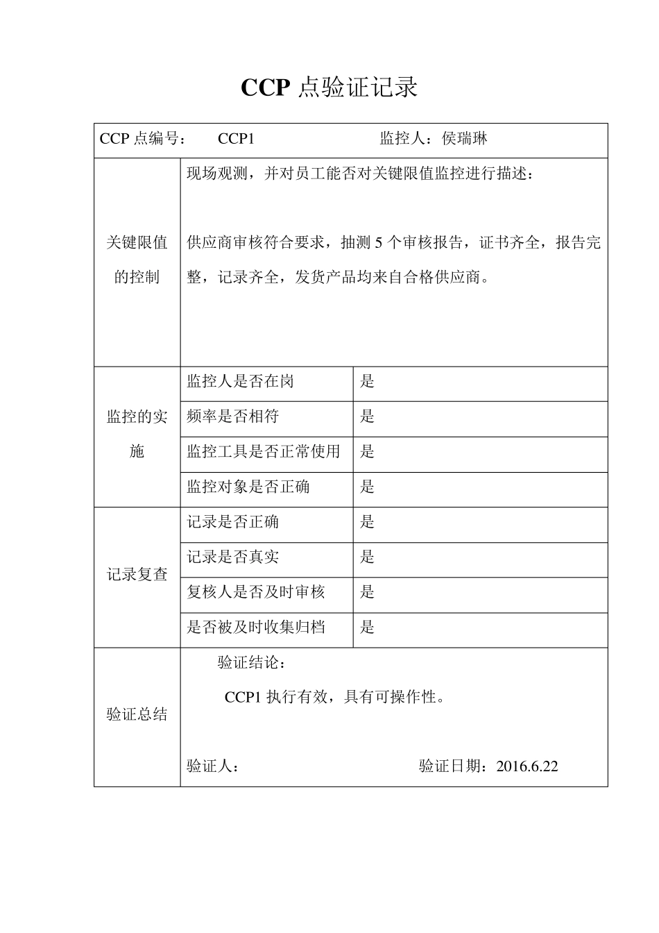 HACCP验证报告_第2页