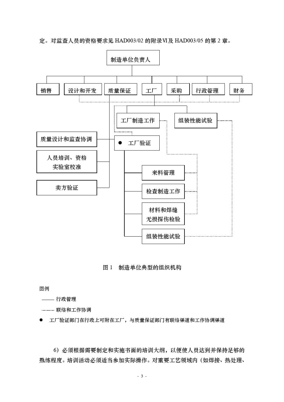 HAD003(08)核电厂物项制造中的质量保证_第3页