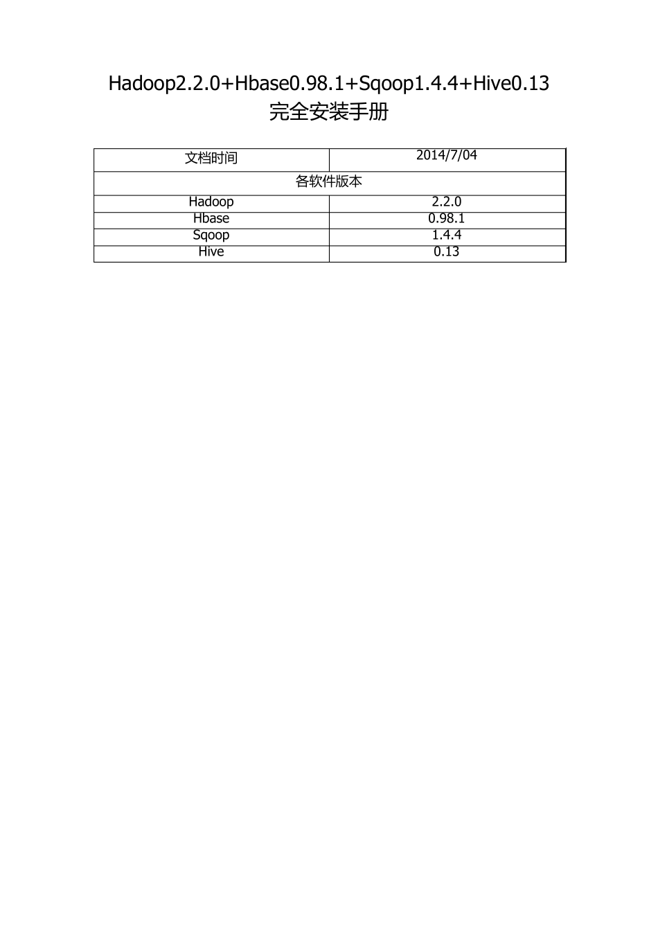 Hadoop2.2.0+Hbase0.98.1+Sqoop1.4.4+Hive0.13完全安装手册_第1页