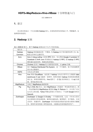 Hadoop0.20.0HDFS+MapReduce+Hive+HBase十分钟快速入门