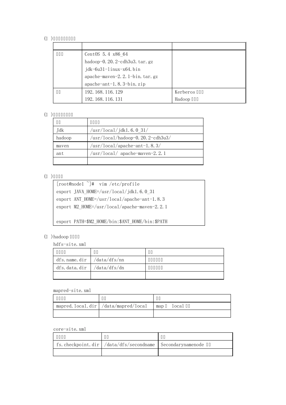 hadoop_kerberos配置权限验证_第1页