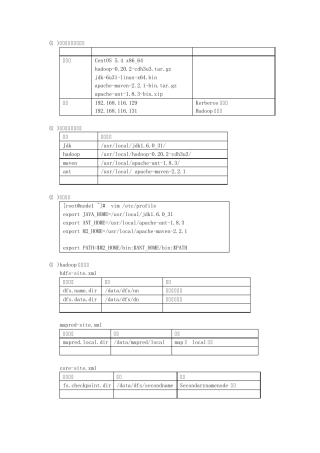 hadoop_kerberos配置权限验证
