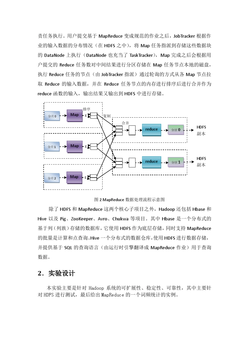 Hadoop云计算平台实验报告_第3页
