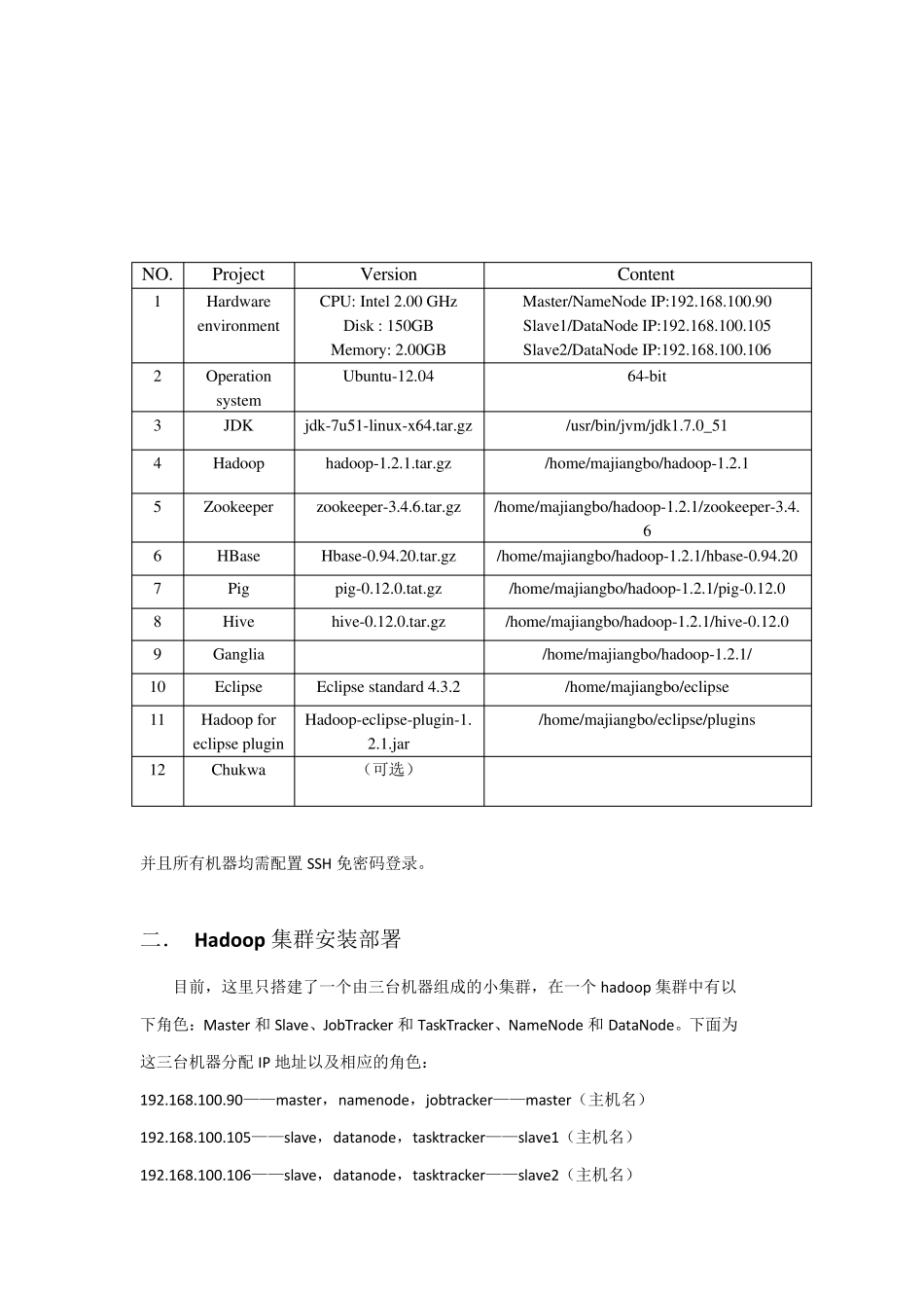 Hadoop云计算平台搭建最详细过程_第2页