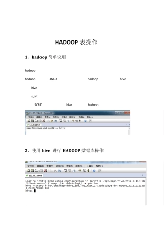 hadoop基本命令_建表删除导数据