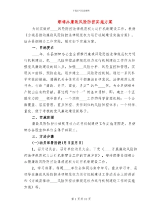 烟棉办廉政风险防控实施方案