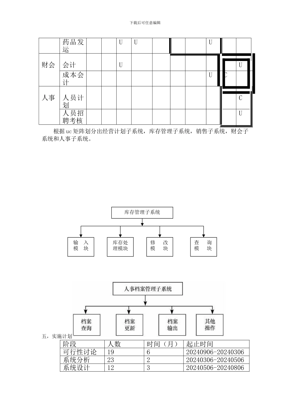 爱博眼镜店销售管理信息系统总体规划报告_第3页