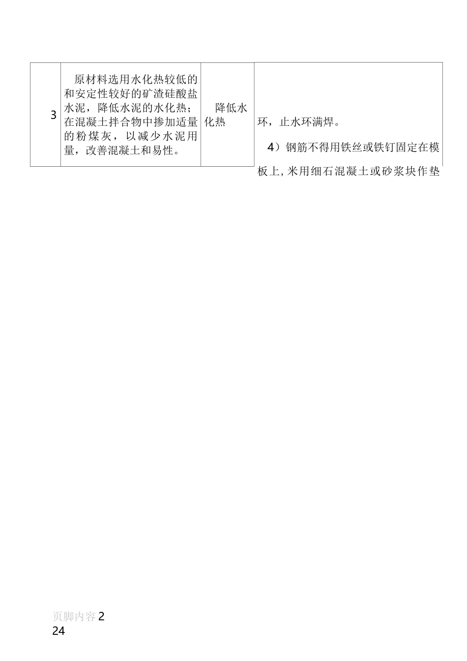 防水工程施工方案及技术措施_第3页