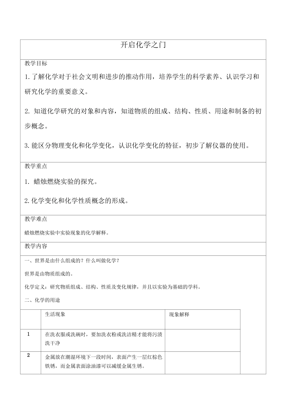 开启化学之门教案_第2页