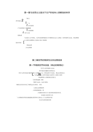 马原各章知识框架