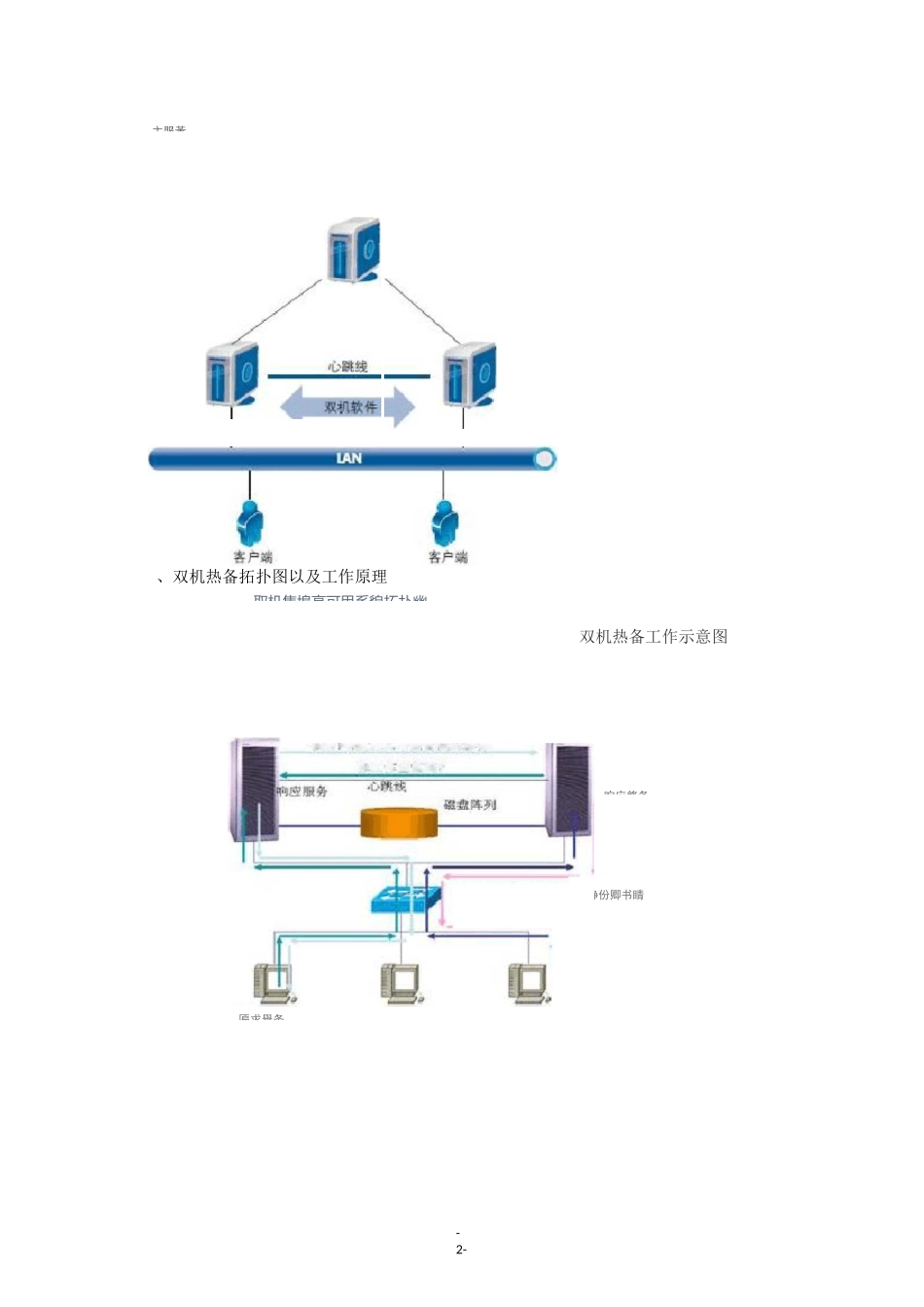 服务器双机备份方案_第3页