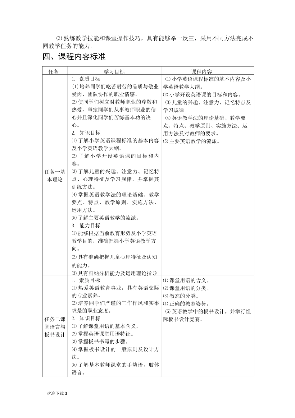 《小学英语教学法》_第3页