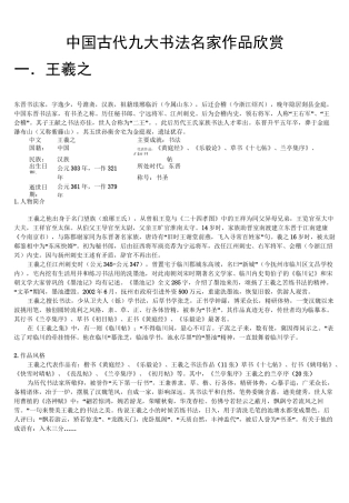 毛笔字书法作品欣赏(古代九大书法名家)全集
