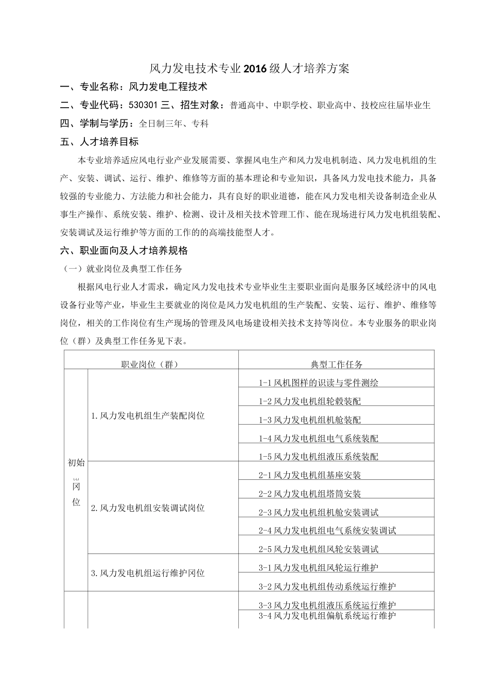 风力发电技术专业人才培养方案_第1页