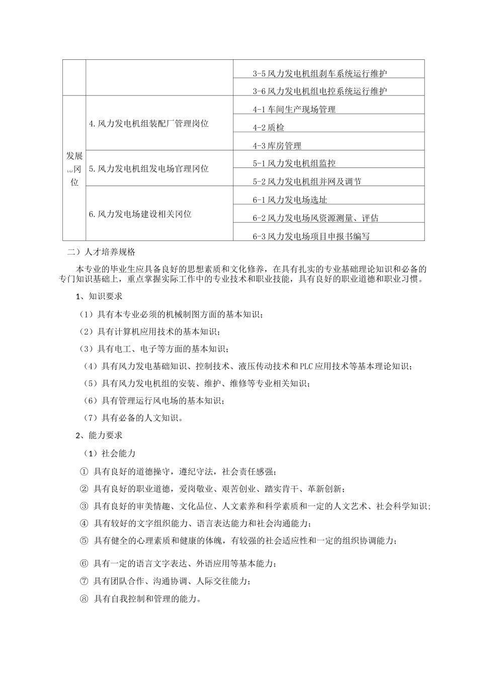 风力发电技术专业人才培养方案_第2页