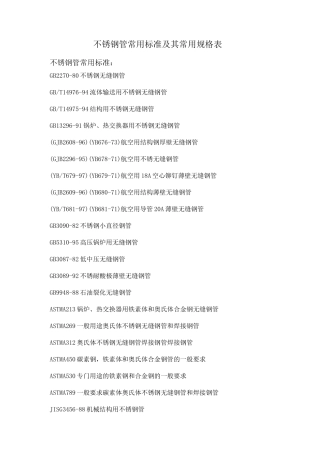 不锈钢管常用标准及常用规格表