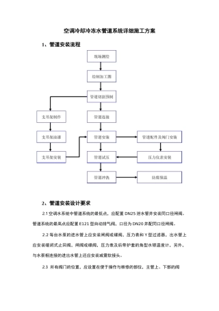 空调冷却冷冻水管道系统详细施工及方案